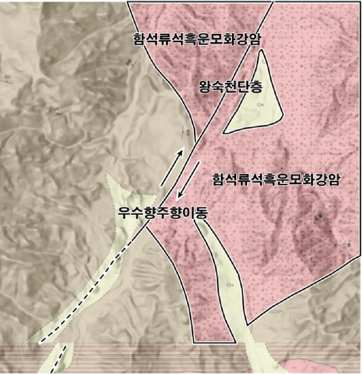 동두천단층