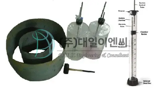 지표투수시험